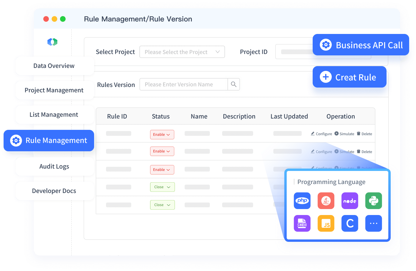 GeeTest Business Rules Engine Group 8357 1