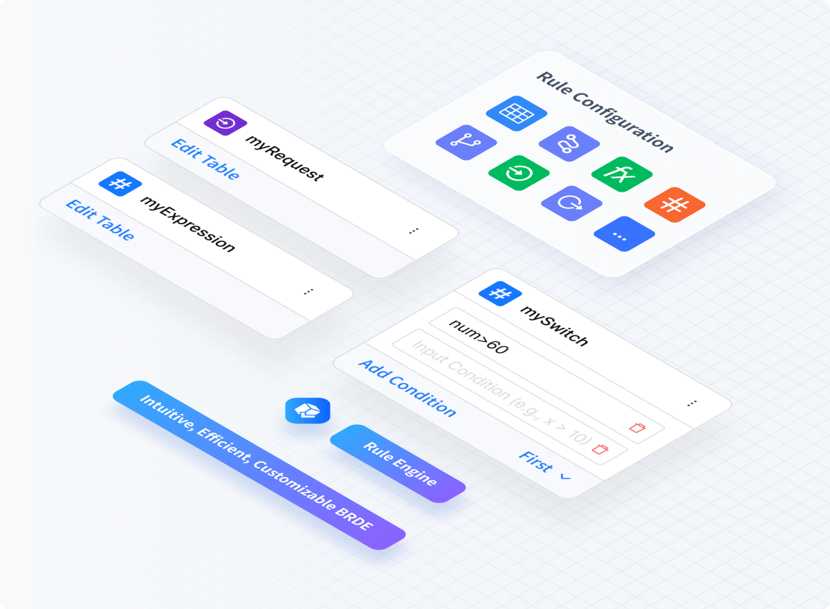 GeeTest: All-in-One Bot Management & CAPTCHA for Web & App