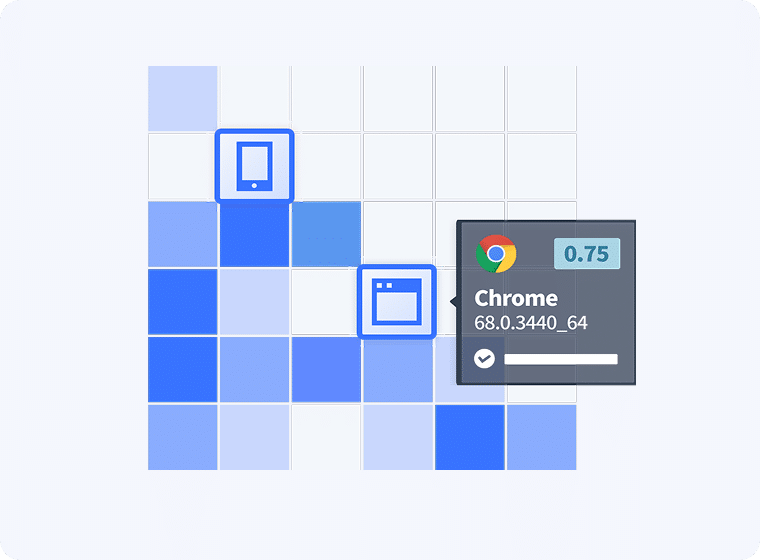 【Solutions】Account Takeover Safeguard All Access Points