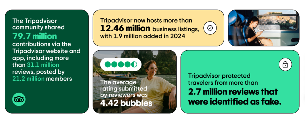 What is Fake Account Creation and How to Prevent It? fb4b9550 3503 47b4 8691 bfabdedc6507 1