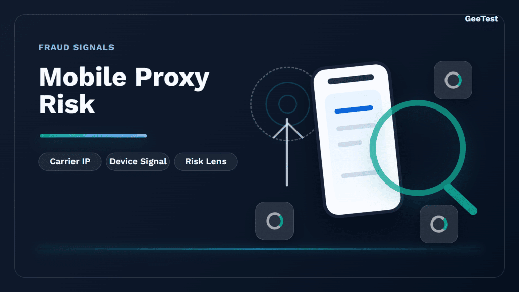 Mobile proxy risk scene with a phone, carrier tower, proxy nodes, and risk lens