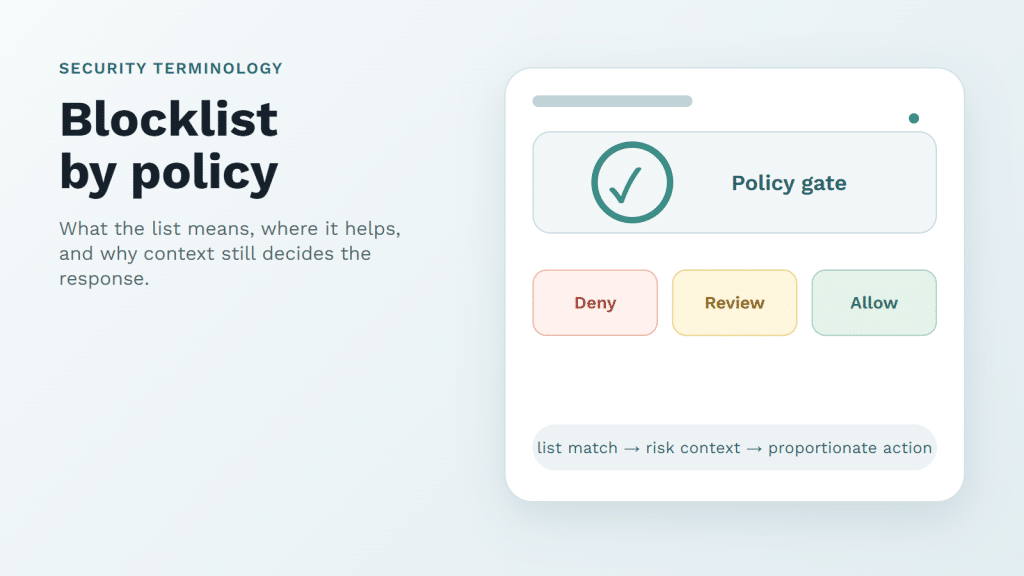 Editorial blocklist cover with deny tokens, a policy gate, and layered risk signals
