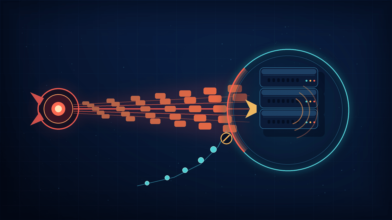 Text-free Denial-of-Service scene showing one attack source overwhelming a protected service while legitimate access is interrupted.